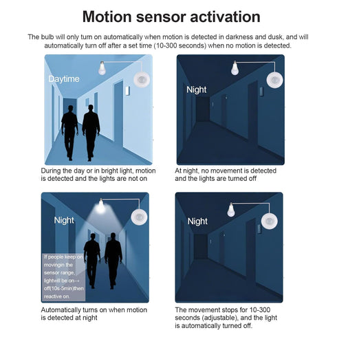 uuhafsa E26/E27 Bulb (2Pack) PIR Motion Sensor Light Socket, Smart Lamp Holder Adapter Auto On/Off Light Control