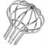 Tissting Gutter Balloon Guard Filter, Stainless Steel Gutter Guard Downpipe Outlet Leaf Guard for Roof, Balcony, Garden
