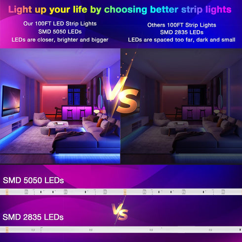 100 5050 Party(2 50 DAYBETTER Led Strip Lights ft Smart with App Remote Control, RGB for Bedroom, Living Room, Home