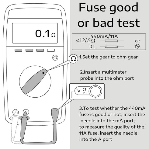 DMM-11A and DMM-44/100 Fast Acting Digital Multimeter Replacement Fuse, Compatible with Fluke Multimeters (12)