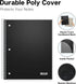 Dunwell 1-Subject Spiral Notebook, Black Plastic Cover, 100 Sheets (200 Pages) Wide Rule, 8x10.5 Paper
