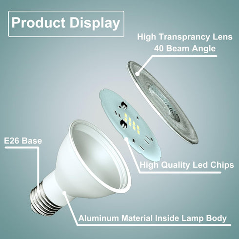 Par20 LED Bulbs 3000K Warm White Dimmable Flood, 7W (50W Halogen Equivalent), E26 40 Degree Spot Light, 4-Pack