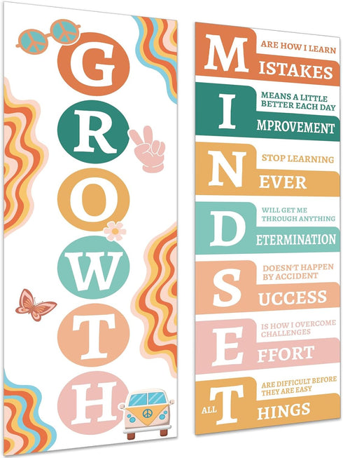 Growth Mindset Posters for Classroom Motivational Decorations and Bulletin Board Banner for Teachers and Students