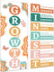Growth Mindset Posters for Classroom Motivational Decorations and Bulletin Board Banner for Teachers and Students
