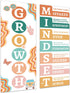Growth Mindset Posters for Classroom Motivational Decorations and Bulletin Board Banner for Teachers and Students