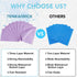 160 Pack 13"x18"3-Ply Disposable Dental Bibs Waterproof Tattoo Bibs Sheet for Nail SalonDental ClinicFeedingTattoo Shop