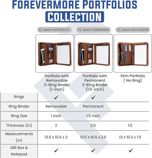 Forevermore Portfolios Portfolio Organizer - 3 Ring Binder with Notepad - 1.5 Inch Rings - Zippered Storage Pockets for
