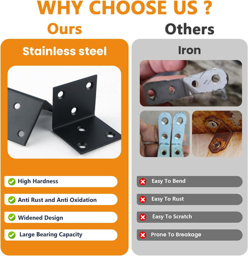 4Pcs 90 (1.8X1.8 Alise Shelf Brackets Black, Stainless Steel Floating Shelf Brackets Corner Brackets, L Brackets