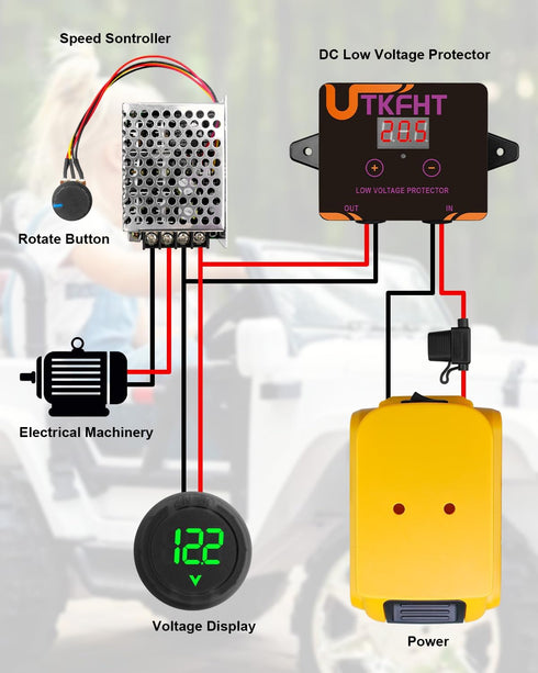 UTKFHT M18 18V 20V Upgrade Power Wheel Adapter Kit Compatible with Dewalt Battery with Voltage Regulator Fuse and Wire