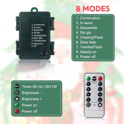 SMART EGG 2Pack 50 17.7 8 LED Battery Operated Christmas Lights FT, Multicolor Waterproof Mini String Lights