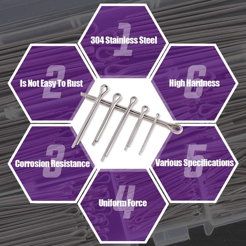 110Pcs 304 Stainless Steel Cotter Pin Clip Key Fastener Assortment Kit for Automotive Mechanics & Small Engine Repair