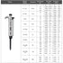 10-100µL Micropipette, High-Accurate Adjustable Variable Volume Single-Channel Pipette for Laboratory Use