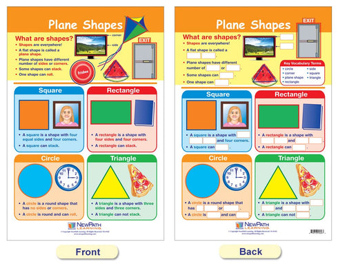 NewPath Learning Math Bulletin Board Chart Set, Shapes & Figures, Set of 6