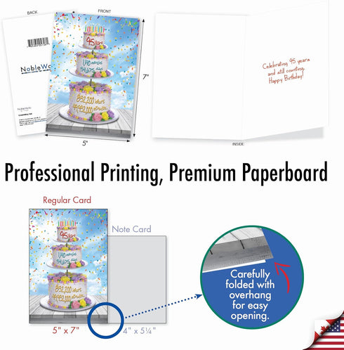 NobleWorks 95th Milestone Happy Birthday Card - Funny Card for 95 Year Old, Senior Citizen Humor, Year Time Count 95