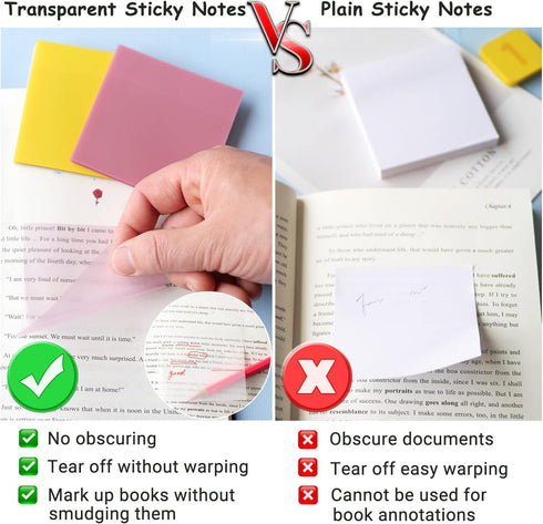 ENLUOM 400 Sheets Colored Transparent Sticky Notes, 3 x 3 in Pastel Clear Waterproof Self-Sticky Notes
