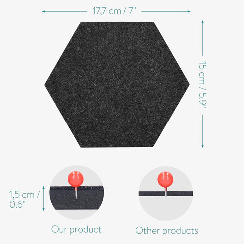 Navaris Hexagon Felt Board Tiles - Set of 6 Notice Memo Bulletin Boards with Push Pins, 5.9 x 7 inches (Dark Grey)