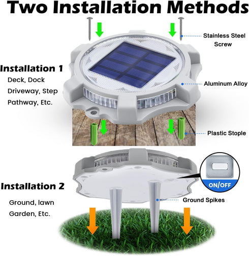 SIEDiNLAR Solar Deck Lights, Outdoor 2 Modes LED Dock Driveway Markers, Waterproof for Step Ground, 1 Pack (Cool