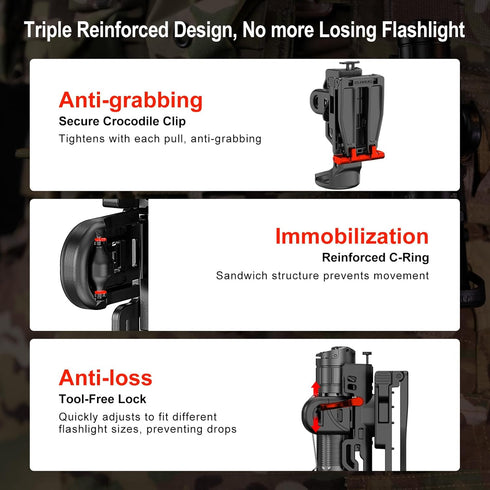 AH3 360 1-Second Klarus Upgraded Flashlight Holster: Rotation, Tactical Access, Triple-Lock Security, Duty Belt Flash