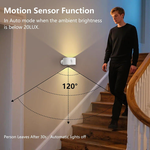 Deyagoo 360Rotate, Dimmable 3 Closet, Motion Sensor Wall Light Indoor, Battery Operated Sconce Rechargeable Cordless