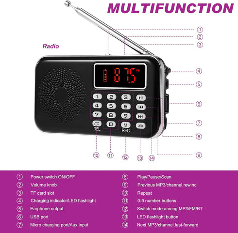 Relaxweex 3 1 8GB 1 1 Meter2) Pcs Ghost Hunting Equipment Kit Includes Pcs Audio Recorder Pcs Emf Detector Emf Meter