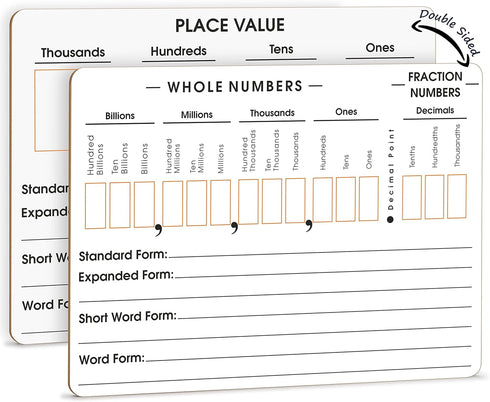 SCRIBBLEDO Place Value Board 9" x 12", Double Sided Dry Erase Boards for Teaching Place Values in Math