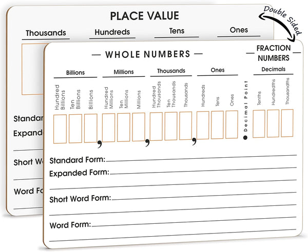 SCRIBBLEDO Place Value Board 9" x 12", Double Sided Dry Erase Boards for Teaching Place Values in Math