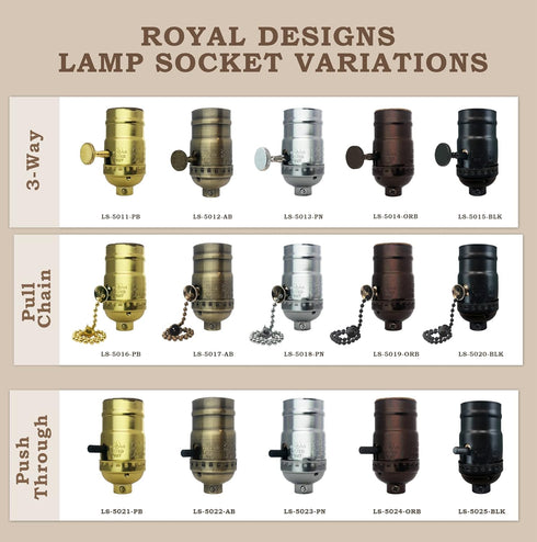 Royal Designs, Inc. 8 Dimmer SPT-1 CO-1001D-BLK-8-1, Foot Replacement Lamp Cord with Molded Plug and Rotary Switch