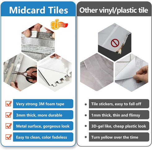 20 Midcard Sheets Peel and Stick Backsplash PVC Wall Tile,for Kitchen Backsplash
