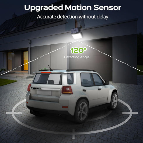 2800LM 16.4 3 1 Pack Adiding Solar Outdoor Lights, LED Flood Lights with Ft Cable, Remote Control Solar Motion Sensor