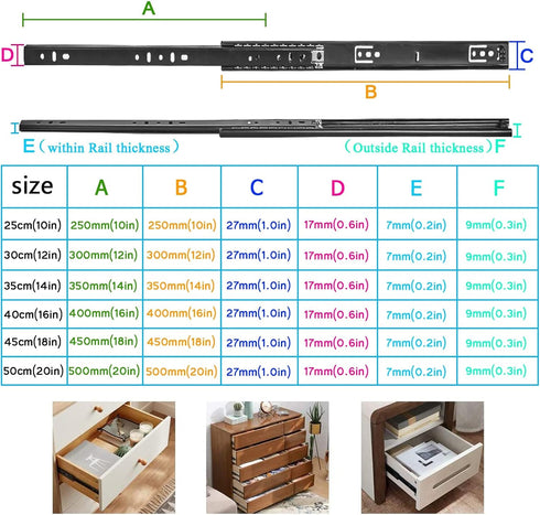 V3VOGUE 4 Cabinet Furniture Hardware Rails - Heavy Duty Drawer Slides,for Desk, Wardrobe, Bedside Table, Dresser,Ball