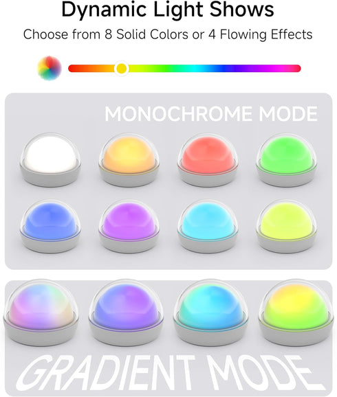 2000mAh, Dimmable (8 4 ZEEHOO Rechargeable Night Light, Portable Wireless Charging Egg Lamp, LED Night Light Colors