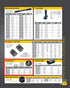 HHIP 3900-1228 Flanged Nut, Steel, 3/4-10"