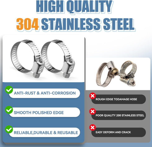 10PCS Hose Clamp Set, Stainless Steel Adjustable Hose Clamps 3/4'' to 1-1/8'' (19-29mm)