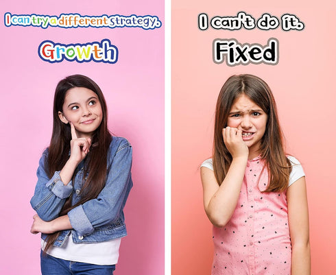 ZBRO Growth Mindset Posters Set, 22 Pieces Motivation Posters for Classroom Bulletin Board, growth001 Header