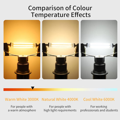R7S Bulb 118mm 10W (100W 1100 2700K Non-Dimmable, 360 2-Pack I-SHUNFA LED Halogen Equivalent), Lumens, Warm White, Beam