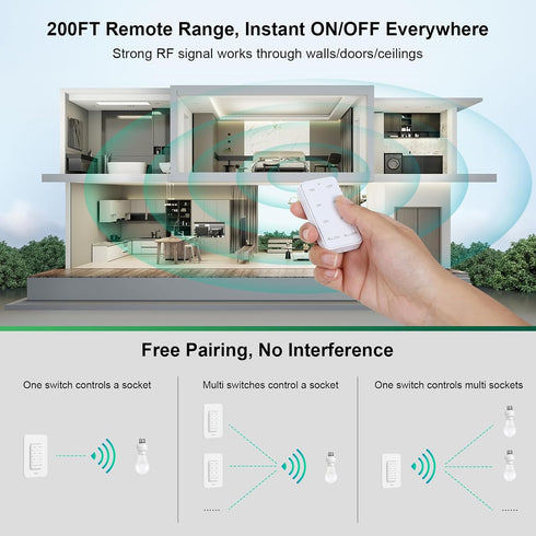 200FT E26 E27 Bulb (2 1 Remote Control Light Socket, Range Wireless Light Switch, Remote Light Socket for Pull Chain
