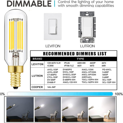 E12 Bulb Dimmable 6W 60 Bulb 4000K T6 T25 E12 Bulb 60 AC120V 600LM e12 Bulb 6Pack LEOOLS LED Equal watt Light Daylight