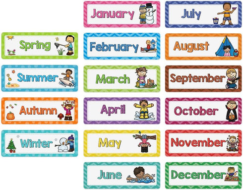 Lachilly 16 Pcs Months of The Year Flashcards, Monthly Headliners for Bulletin Board Classroom Decoration