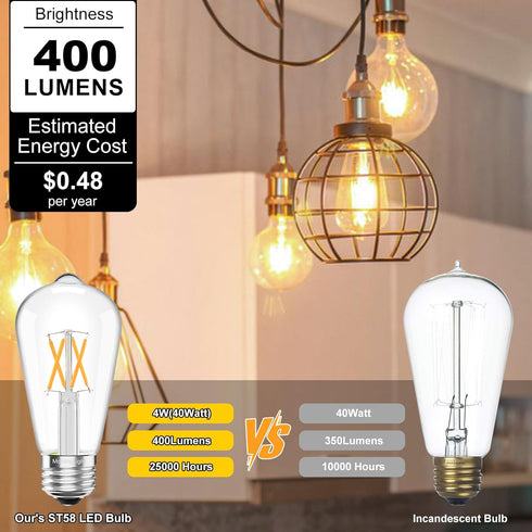 6 Pack Bulbs, Dimmable E26 Bulbs 40Watt 3000K 4W ST58 Bulbs 400LM MorningLight Vintage LED Edison LED Edison Light Soft