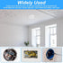 Elegaperma Electrical Box Cover, Ceiling Cover, Round Ceiling Hole Cover Plate with Mounting Bracket for Light Fixtures