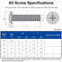 MroMax M4 x 10mm Machine Screws, Phillips Cross Round Head Screw, 304 Stainless Steel Fasteners, 10pcs