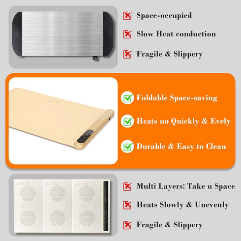 24x14.5 Inch 6 Settings Food Warming Mat Mat for Food,Electric Warming Tray with Temp & Timer, Auto Shut-Off, Portable