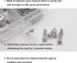 cSeao 140pcs M4 Pan Head Phillips Machine Screws Assortment Kit – 304 Stainless Steel, M4x 4mm/ 6mm/ 8mm/ 10mm/ 12mm/