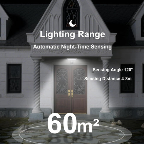 HREVORRYDA Waterproof-4 Remote,520LM IP65 Door,Yard,Deck,Fence,Garage,Pathway,(4.2W) Solar Lights Outdoor Lighting