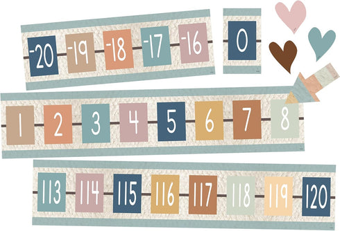 Teacher Created Resources Everyone is Welcome Number Line Bulletin Board (-20 to +120) TCR7164