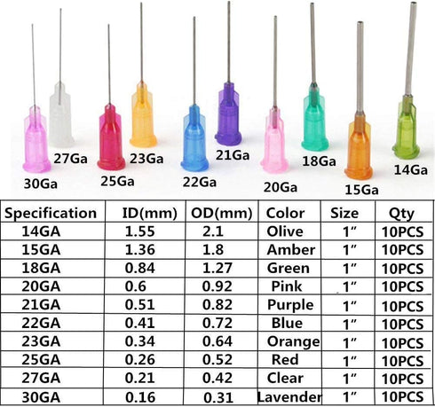 FEITA Glue Needles, 1" Blunt Tip Luer Lock Adhesive Glue Dispensing Needle Tips - 100 Pcs/Pack
