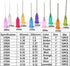 FEITA Glue Needles, 1" Blunt Tip Luer Lock Adhesive Glue Dispensing Needle Tips - 100 Pcs/Pack
