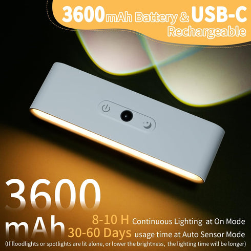 THINIDA 7.4-Inch Motion Sensor Wall Light Indoor, Battery Operated Wall Sconces, Rechargeable LED Night Light