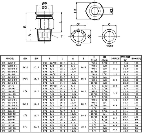 8mm Push to Connect Fittings Air Fittings,CEKER 8mm x 1/4" NPT Male Thread Air Lines Quick Connect Fittings Pneumatic Fitting 8mm Tubing Fitting Push in Connector Air Hose Fittings 2Packs
