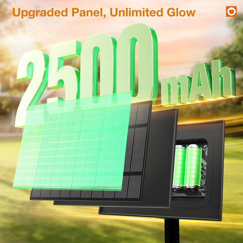31FT(25+6) 1FT Bulb 25+2 Commercial G40 Bulbs, Dimmable addlon Solar String Lights Outdoor with Spacing, LED Solar